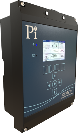 Conductivity Meter – ConductiSense