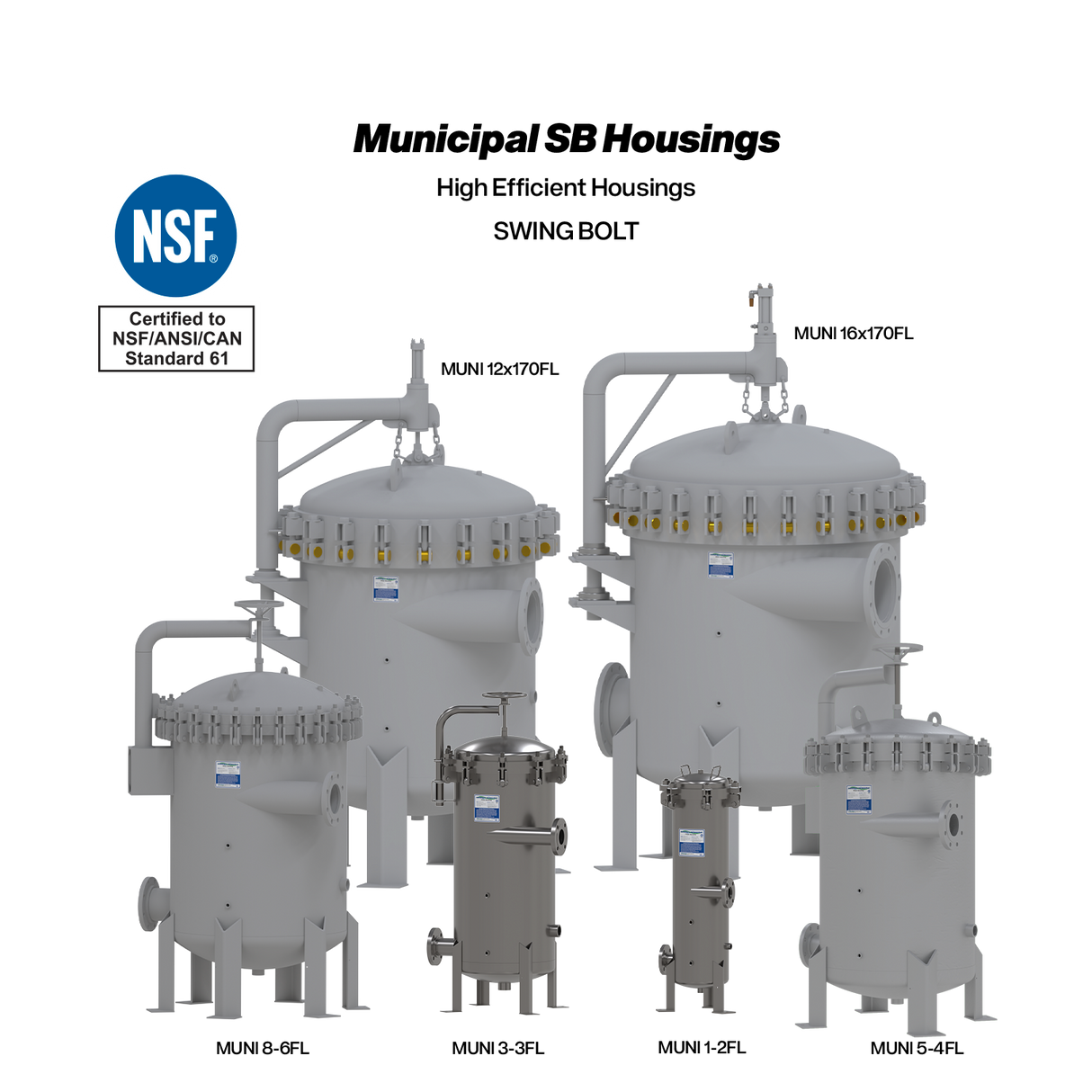 HARMSCO® Municipal Filtration Cartridge Housings